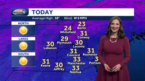 Sunny, but chilly Saturday in the forecast for St. Louis